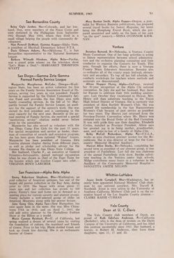 1964-1965_Vol_68 page 308.jpg